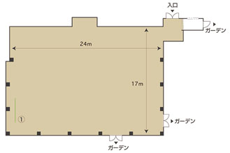 見取り図