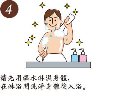 請先用温水淋濕身體,在淋浴間洗淨身體後入浴。