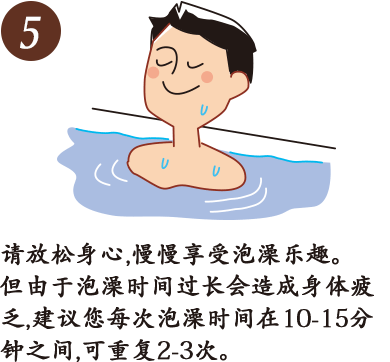 请放松身心,慢慢享受泡澡乐趣。但由于泡澡时间过长会造成身体疲乏,建议您每次泡澡时间在10-15分钟之间,可重复2-3次。