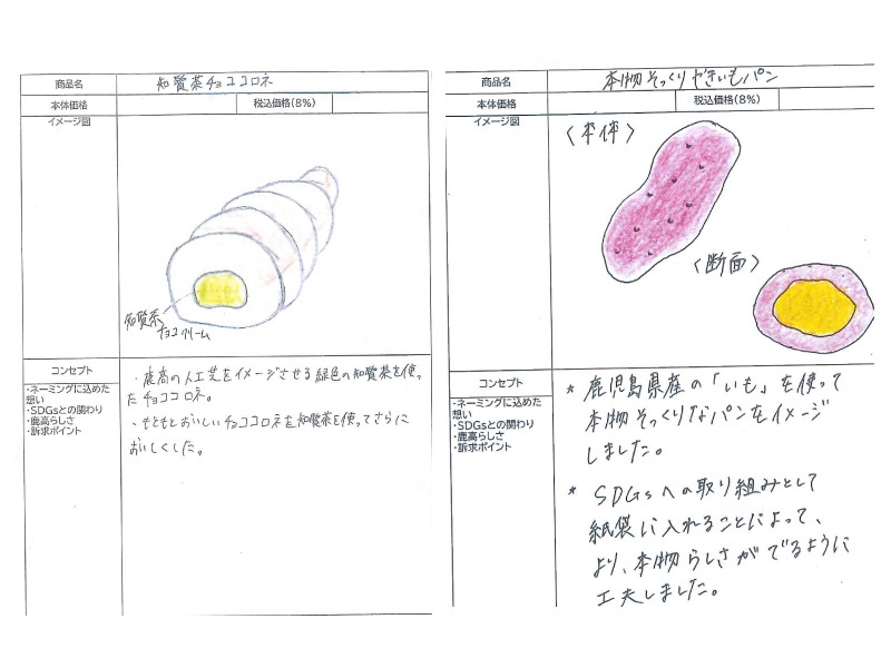 地域の食材を生かした商品の提案や、高校生ならではのネーミング↑
