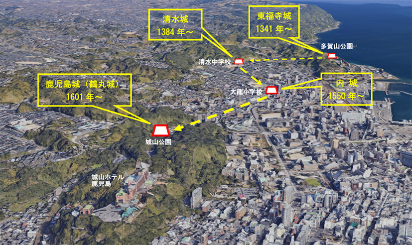 (鹿児島城築城までの変遷)