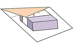 内のし