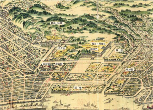 「鹿児島城下絵図屏風」(玉里島津家資料)