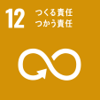 対応する主なSDGs